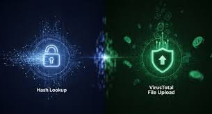 Emerging malware file formats threat analysis